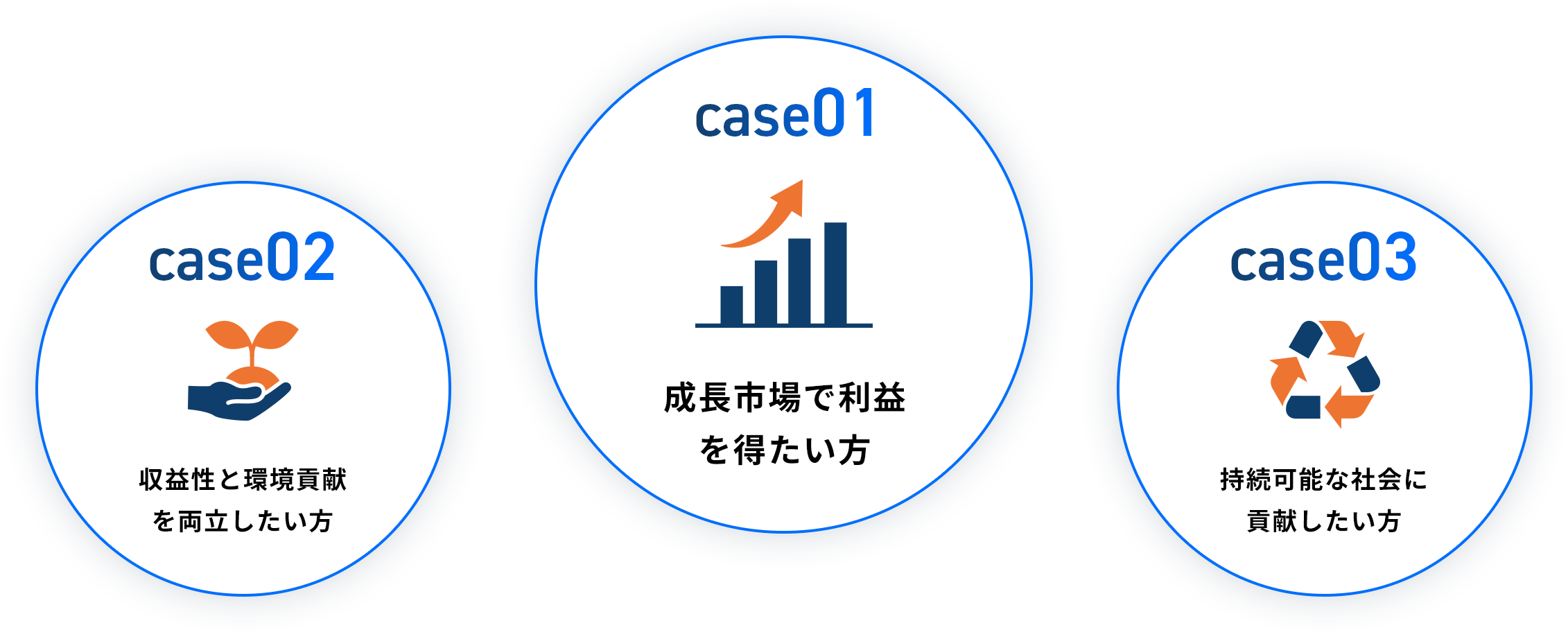 case