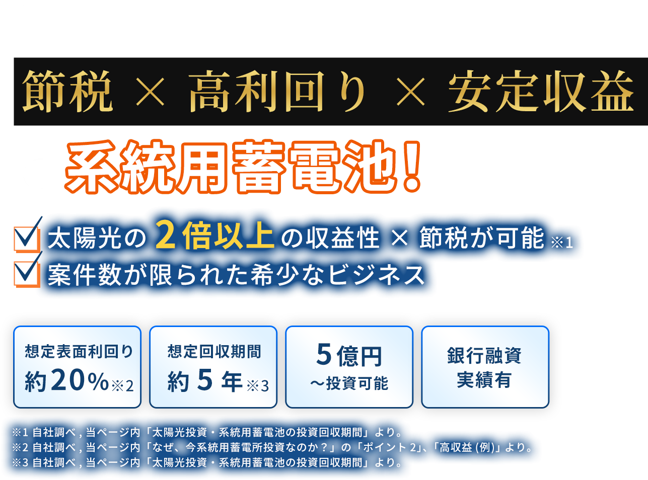 年最新再エネ投資事業なら!節税×高利回り×高収益性の系統用蓄電池！