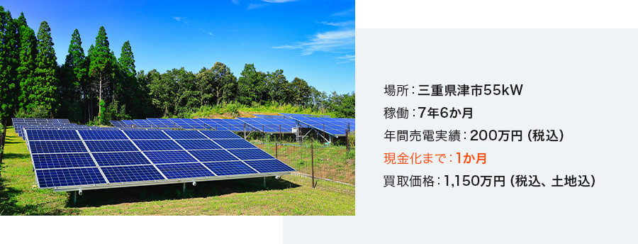 場所：三重県津市55kW 稼働：7年6か月 年間売電実績：200万円（税込） 現金化まで：1か月 買取価格：1,150万円（税込、土地込）