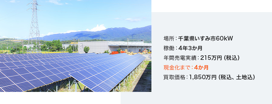 場所：千葉県いすみ市60kW 稼働：4年3か月 年間売電実績：215万円（税込） 現金化まで：4か月 買取価格：1,850万円（税込、土地込）