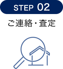 STEP02 ご連絡・査定