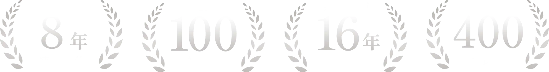 安川PCS 8年 連続1位　卸先実績100社以上　業界経験16年以上　タイナビシリーズ400社以上