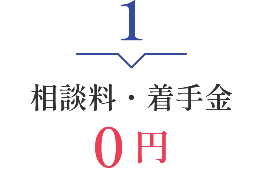 相談料・着手金0円