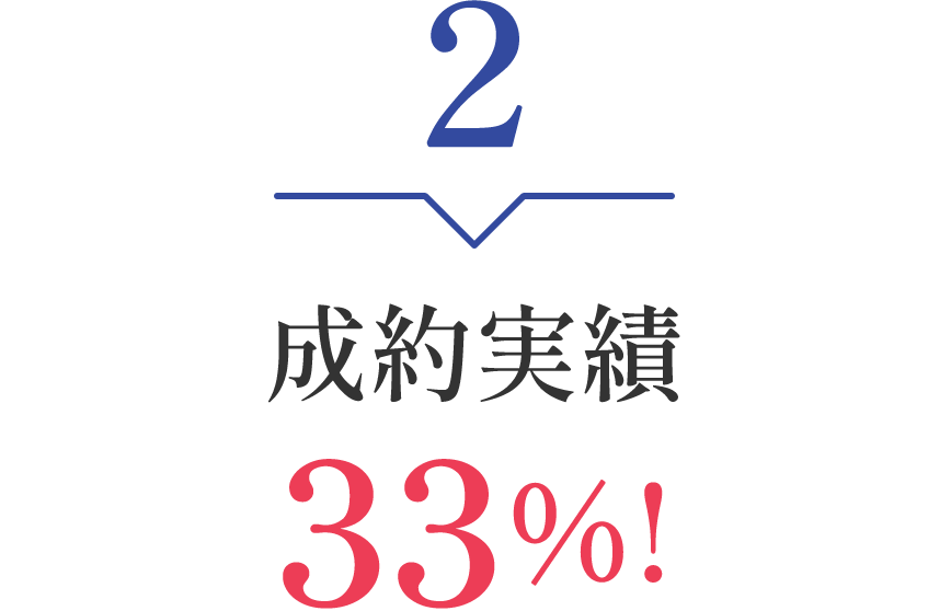 成功実績