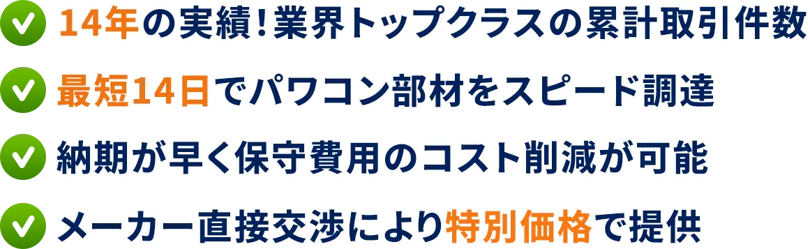 14年の実績！業界トップクラスの累計取引件数、最短14日でパワコン部材をスピード調達、納期が早く保守費用のコスト削減が可能、メーカー直接交渉により特別価格で提供