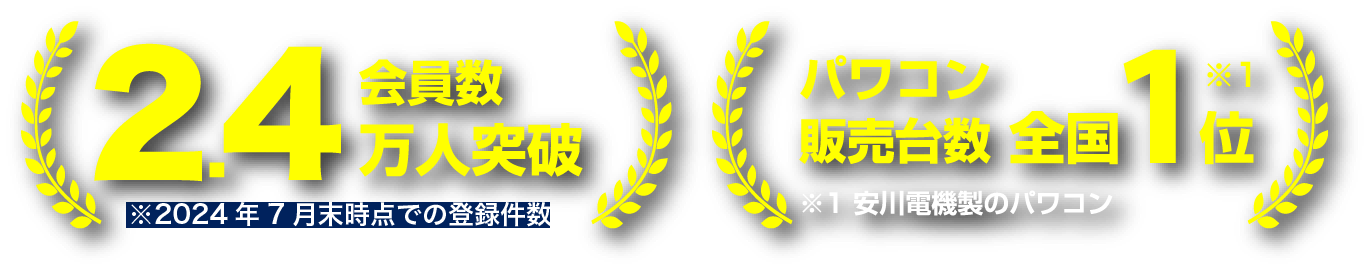 紹介実績13万件突破 顧客満足度98.56%