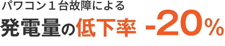 発電量の低下率 -15％