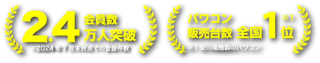 紹介実績13万件突破 顧客満足度98.56%
