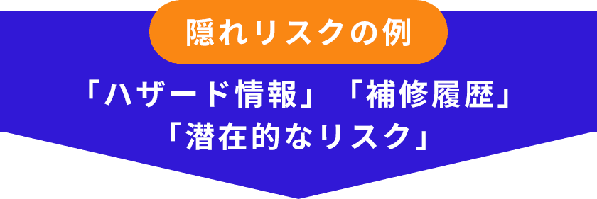 隠れリスク例